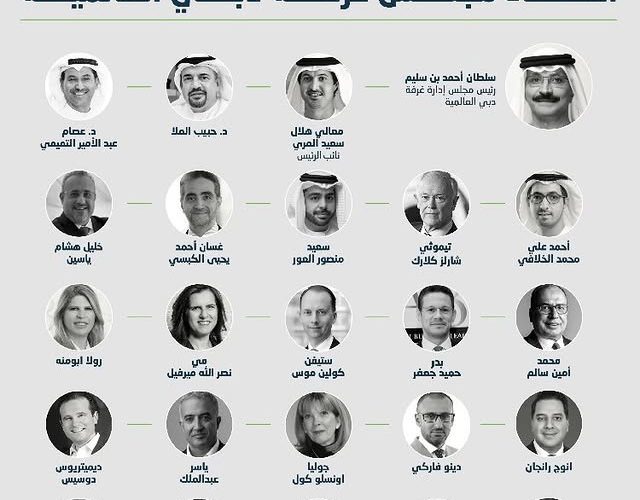 تم تعيين نيليش فيد عضواً في مجلس الإدارة والمجلس الاستشاري لغرفة دبي العالمية